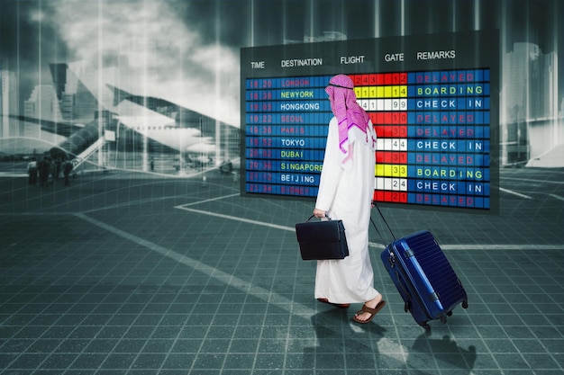 Dubai travel guide for Indian travellers
