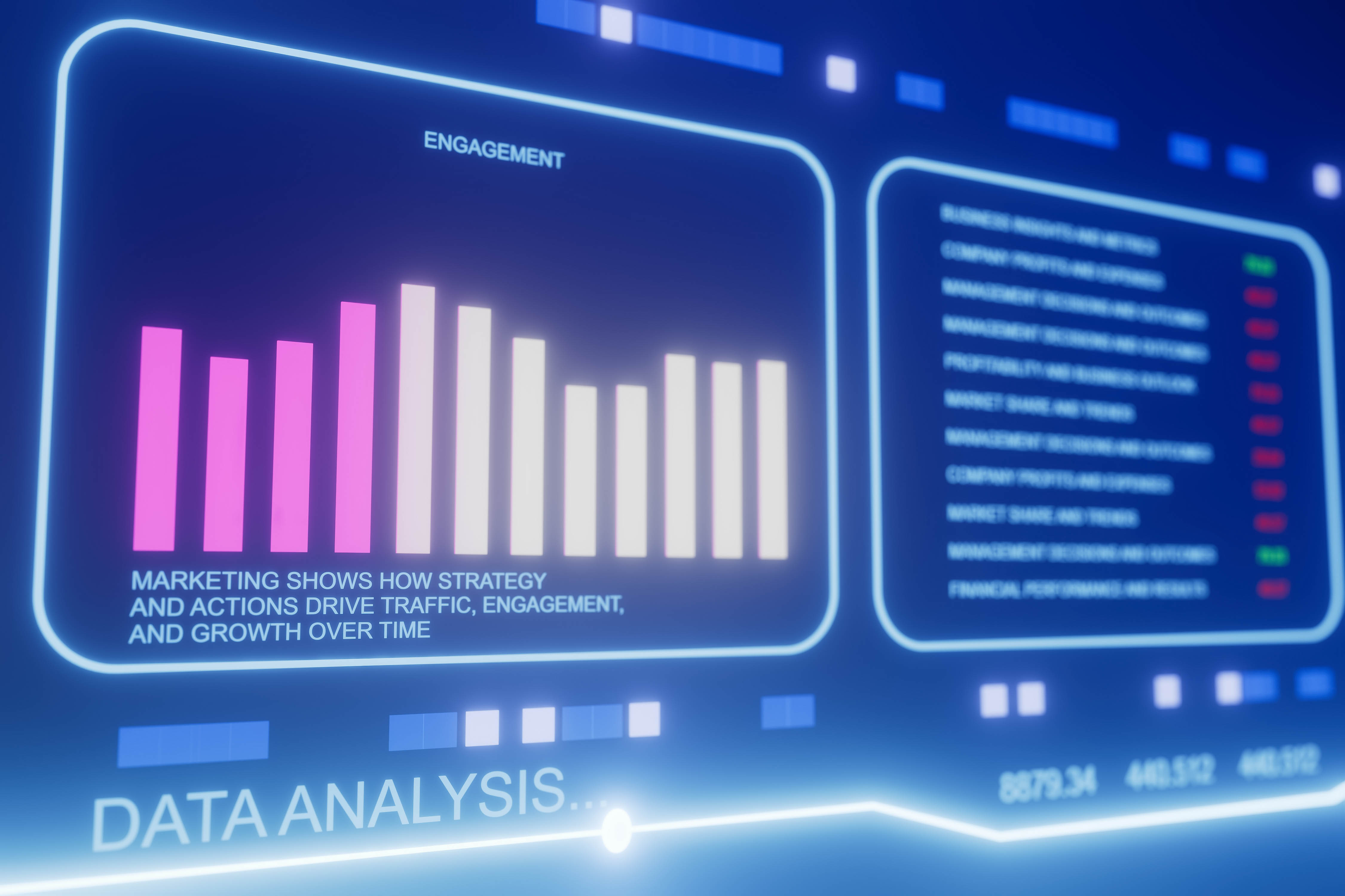A computer screen shows a data analysis of marketi
