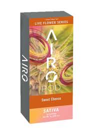 Understanding Cannabis Dosage: A Friendly, No-Stress Guide for First-Timers