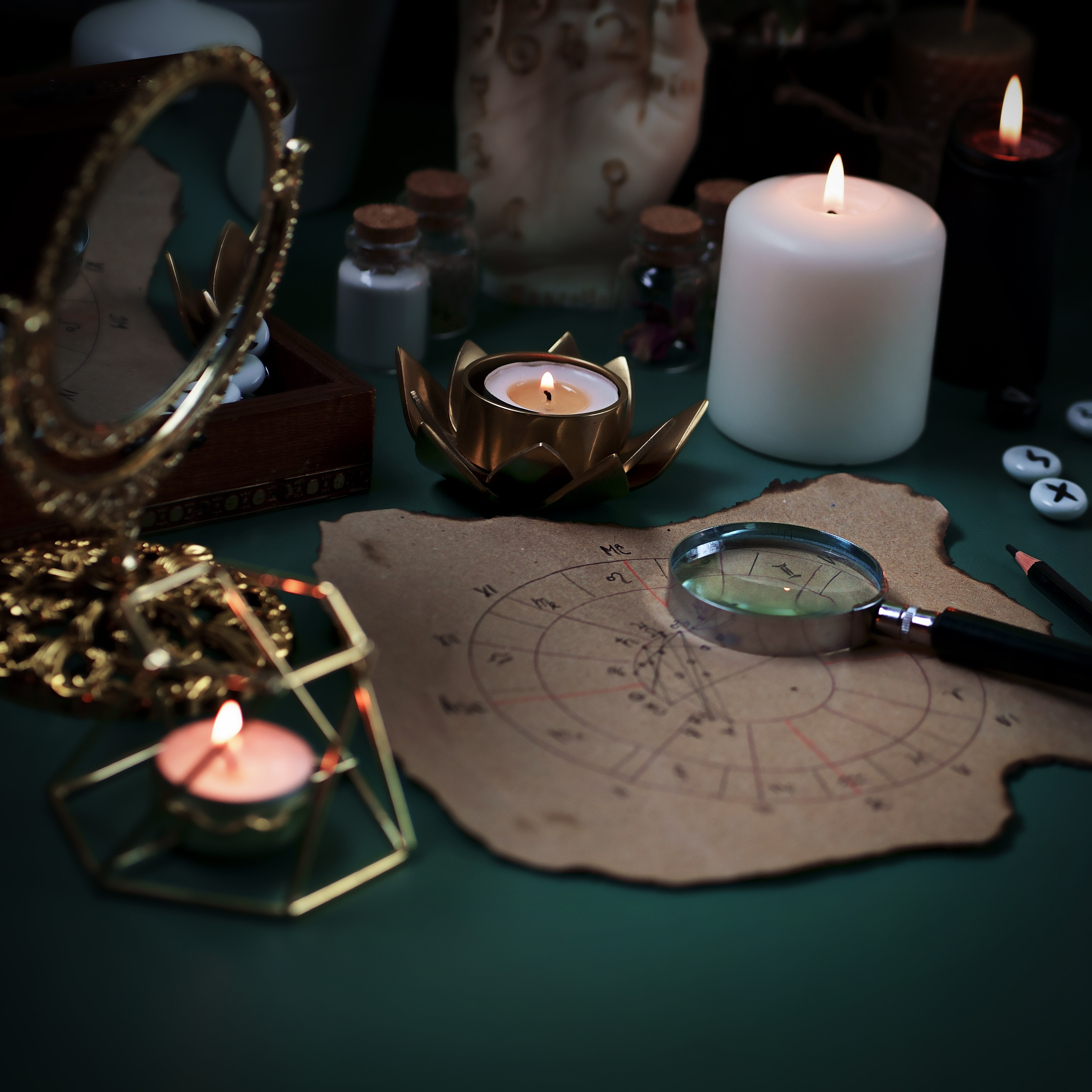 astrological forecast astrology charts 853a768ef9ff485da053