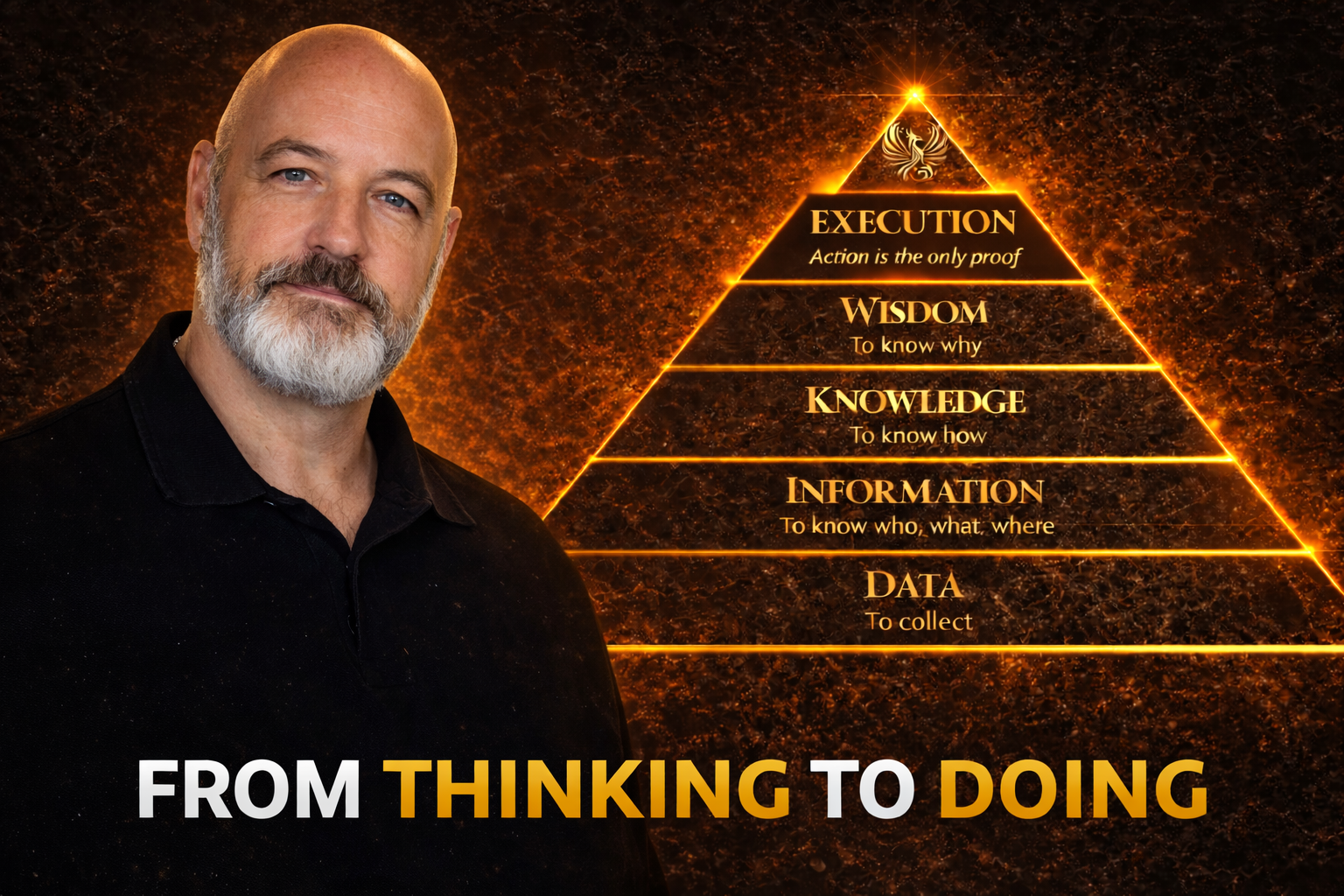 Decisions Don’t Deliver. Discipline Does.