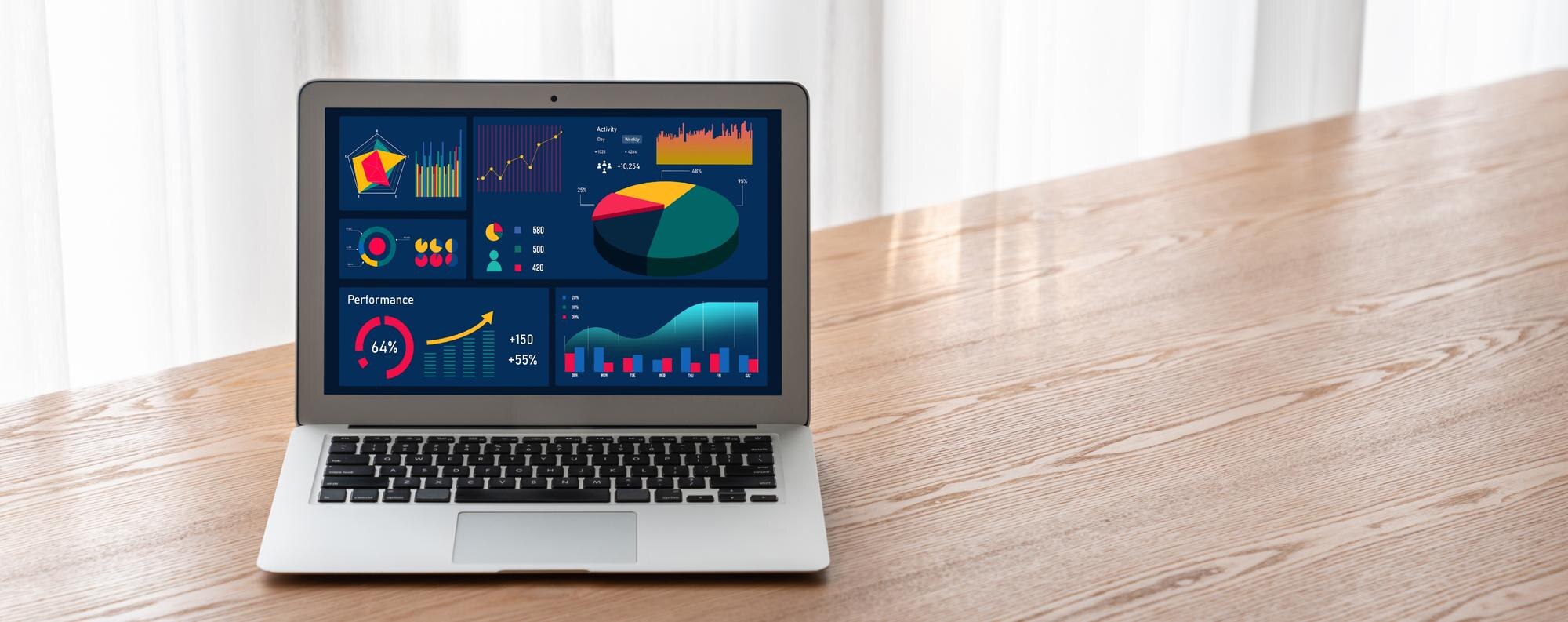 Laptop displaying a business data dashboard with various performance metrics, charts, and graphs, set on a wooden table, illustrating Google Business Profile management and local SEO strategies.