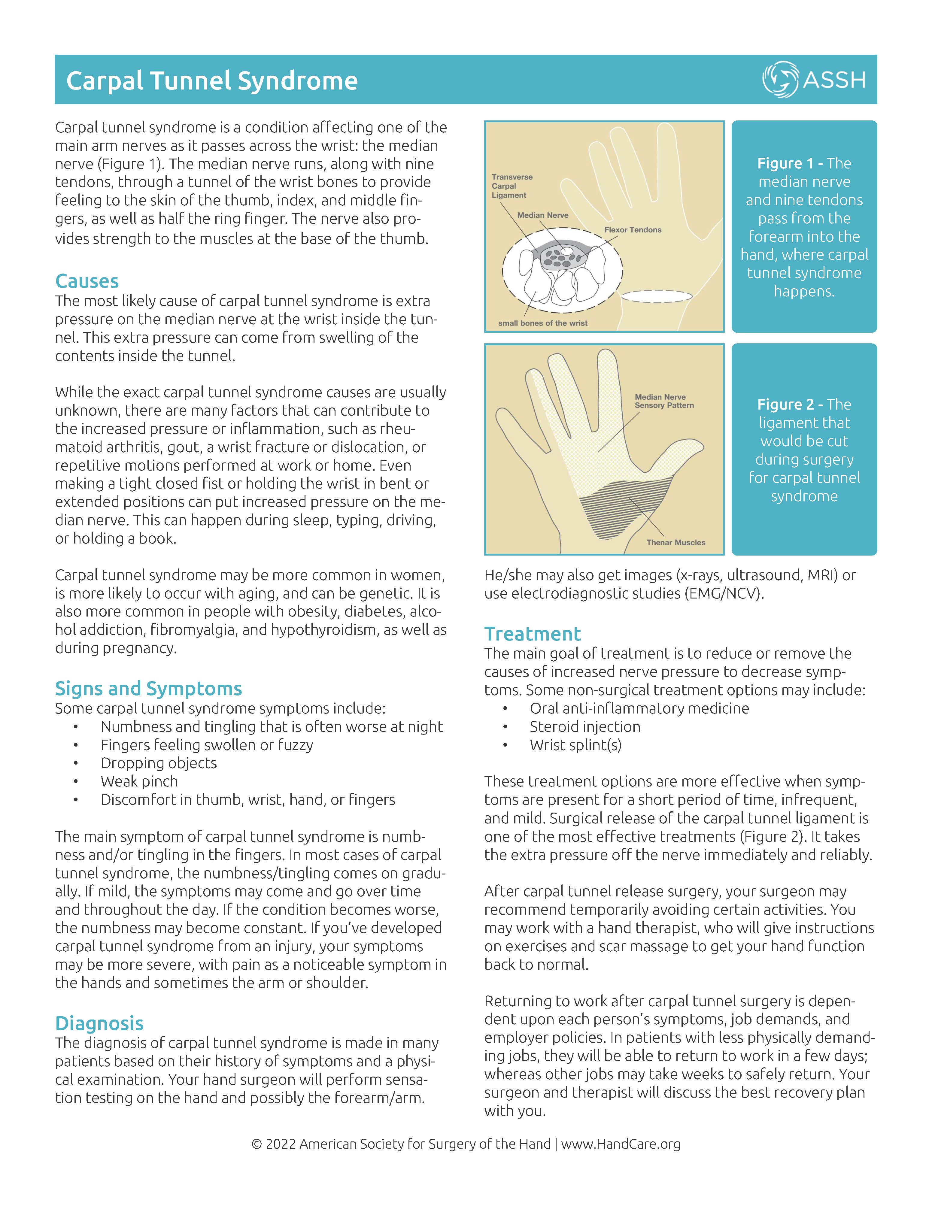 Personalized Surgical Approaches for Wrist Disorders: Your Path to Relief Personalized Surgical Approaches for Wrist Disorders: Your Path to Relief