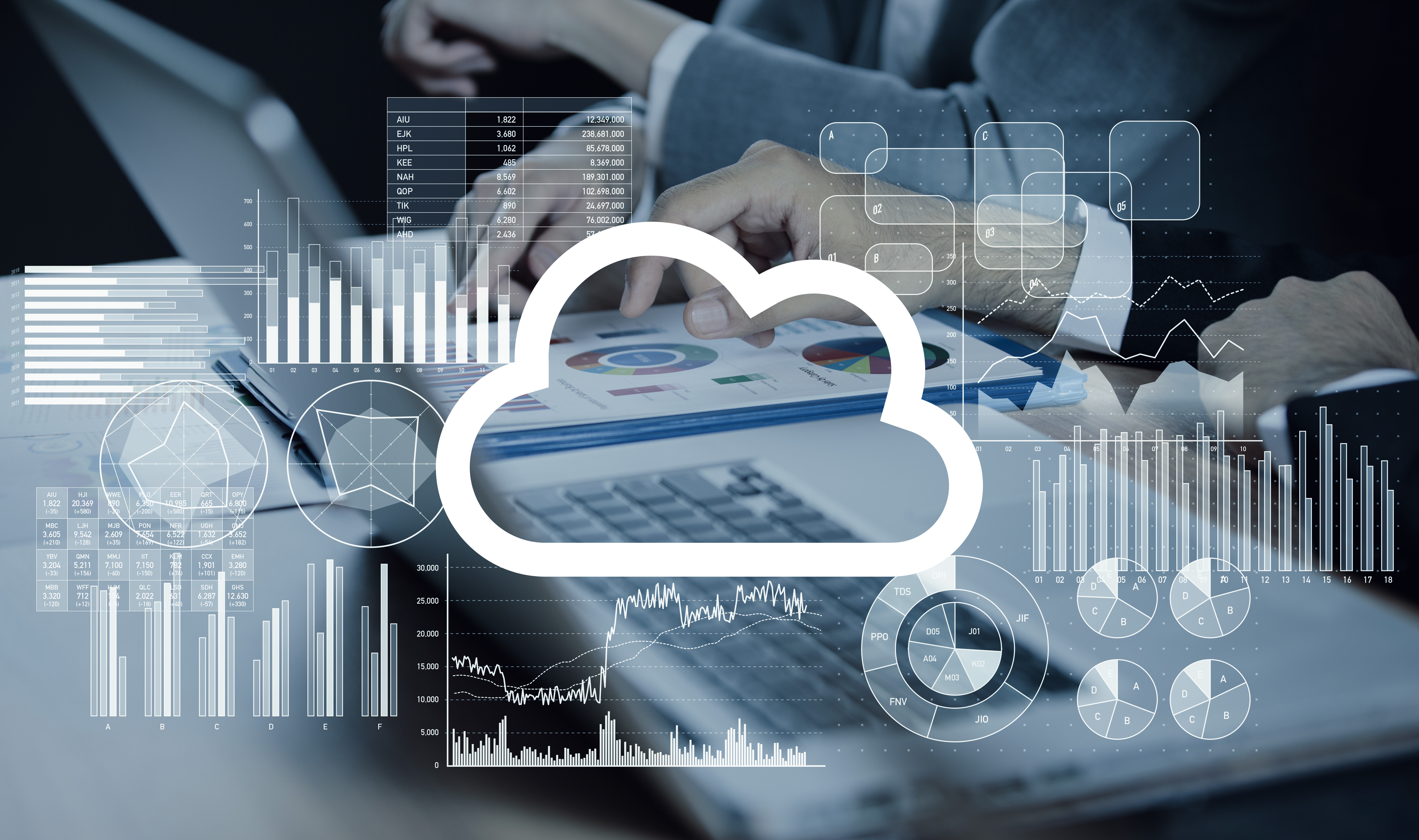 Ventajas de la Contabilidad en la Nube: Potencia tu Negocio de Hospedaje