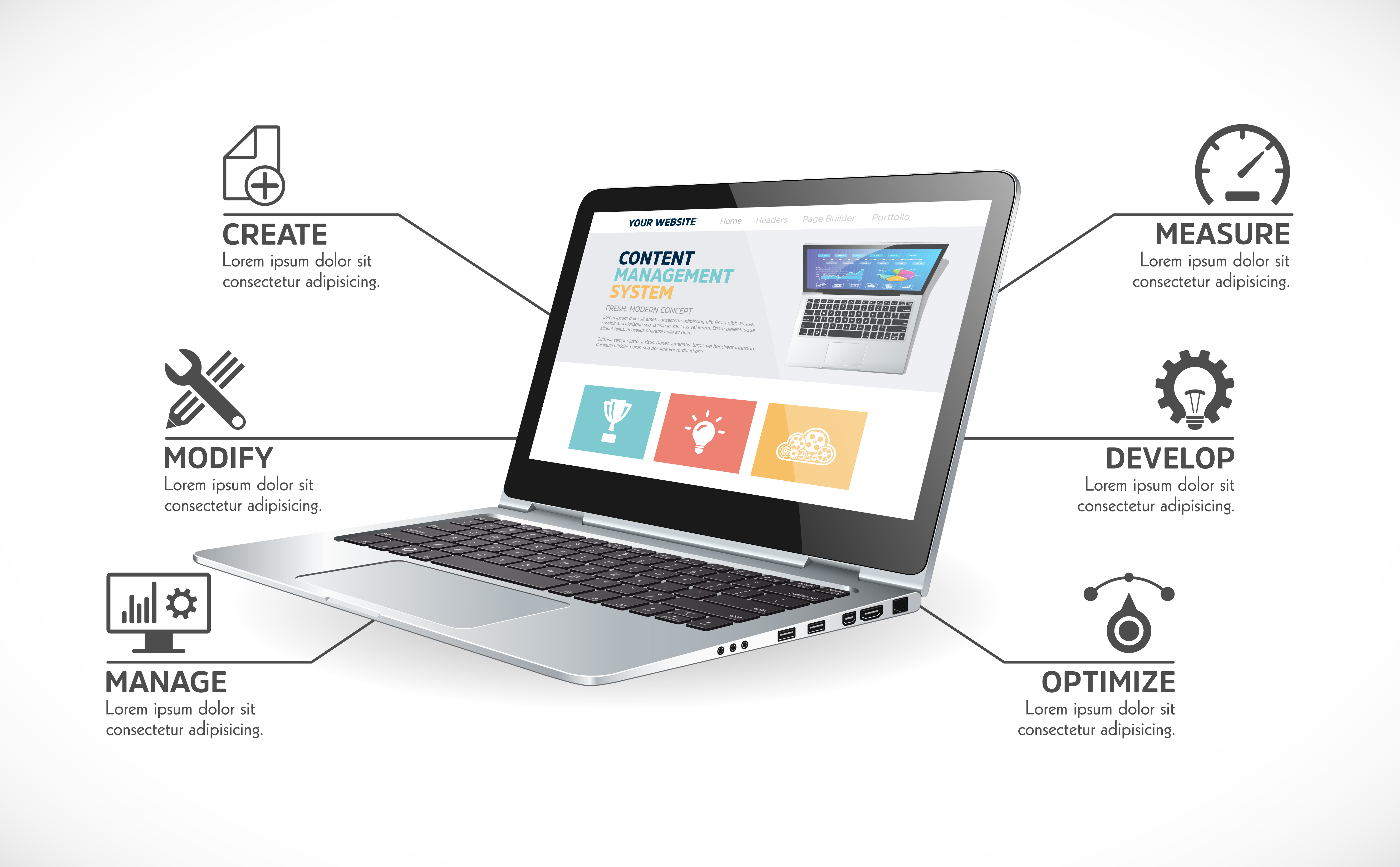 Cms Features Content Management System Modern Cee04ed6c2baff94dad7