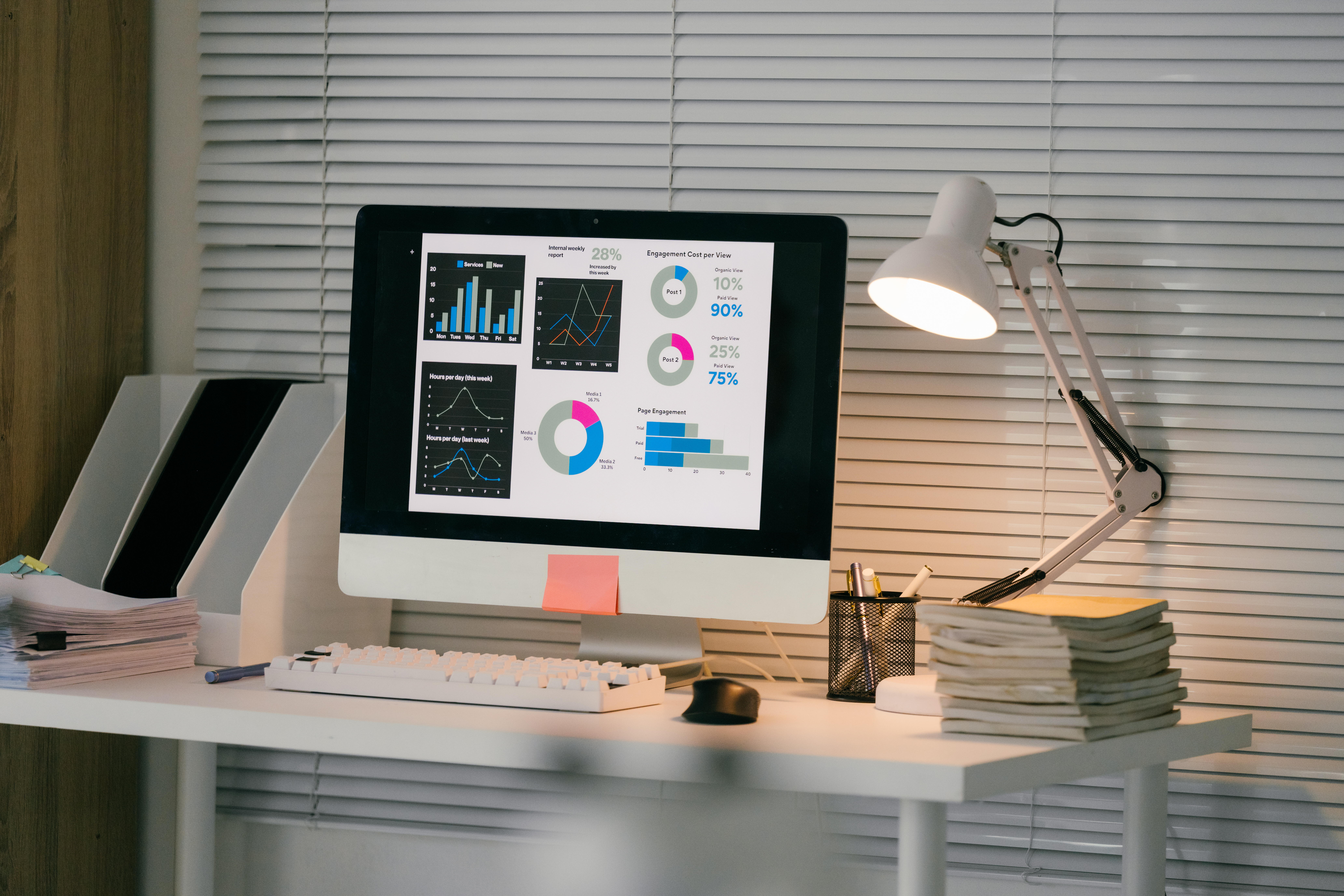 computer monitor displays various graphs and chart e10edef397746c2d405e