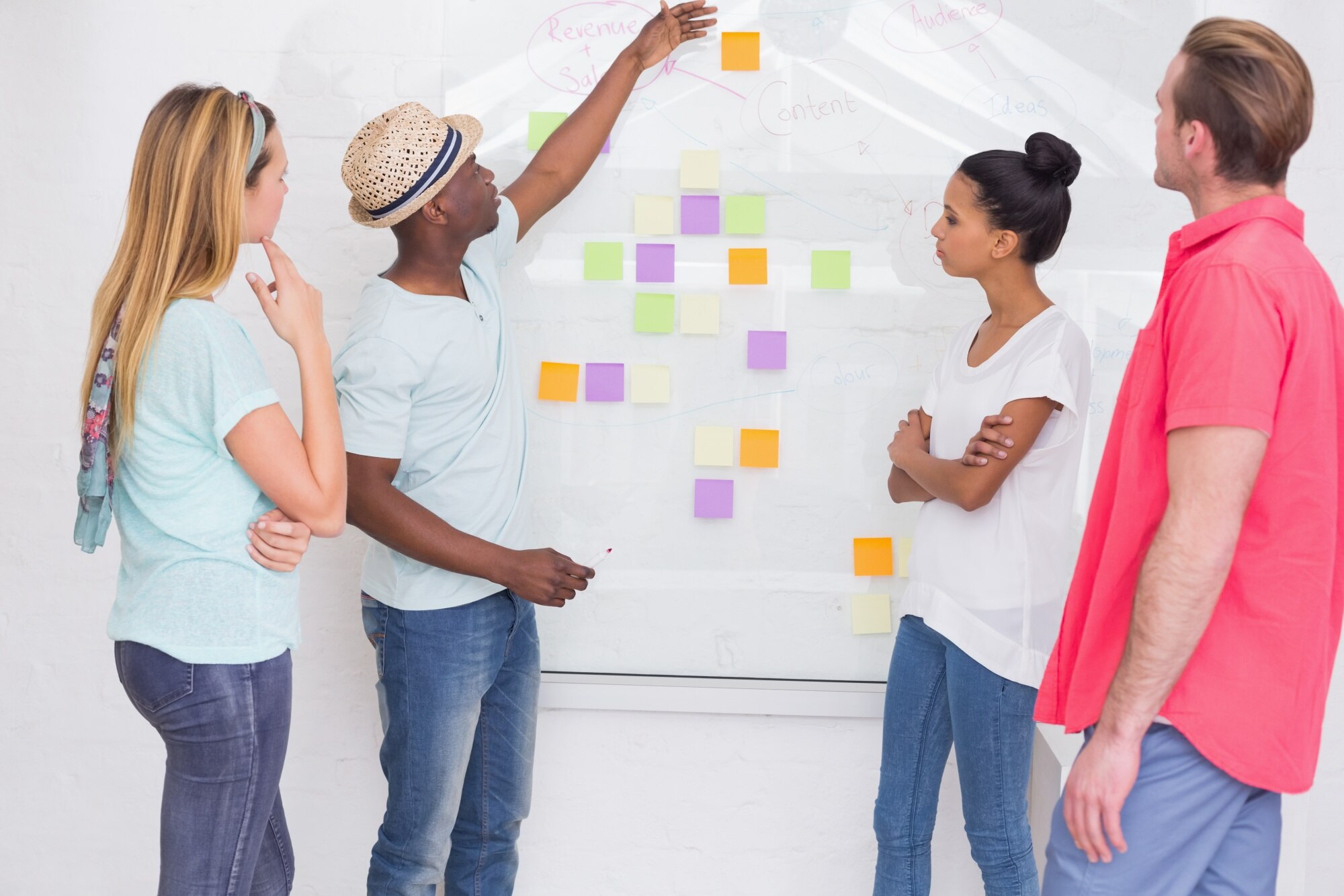 creative team looking at sticky notes on wall 74c5c5eded13968d45cb