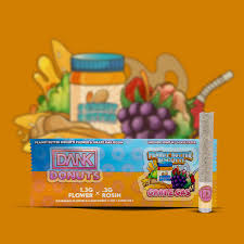 How to Choose Cannabis Edibles That Align with Your Wellness Goals