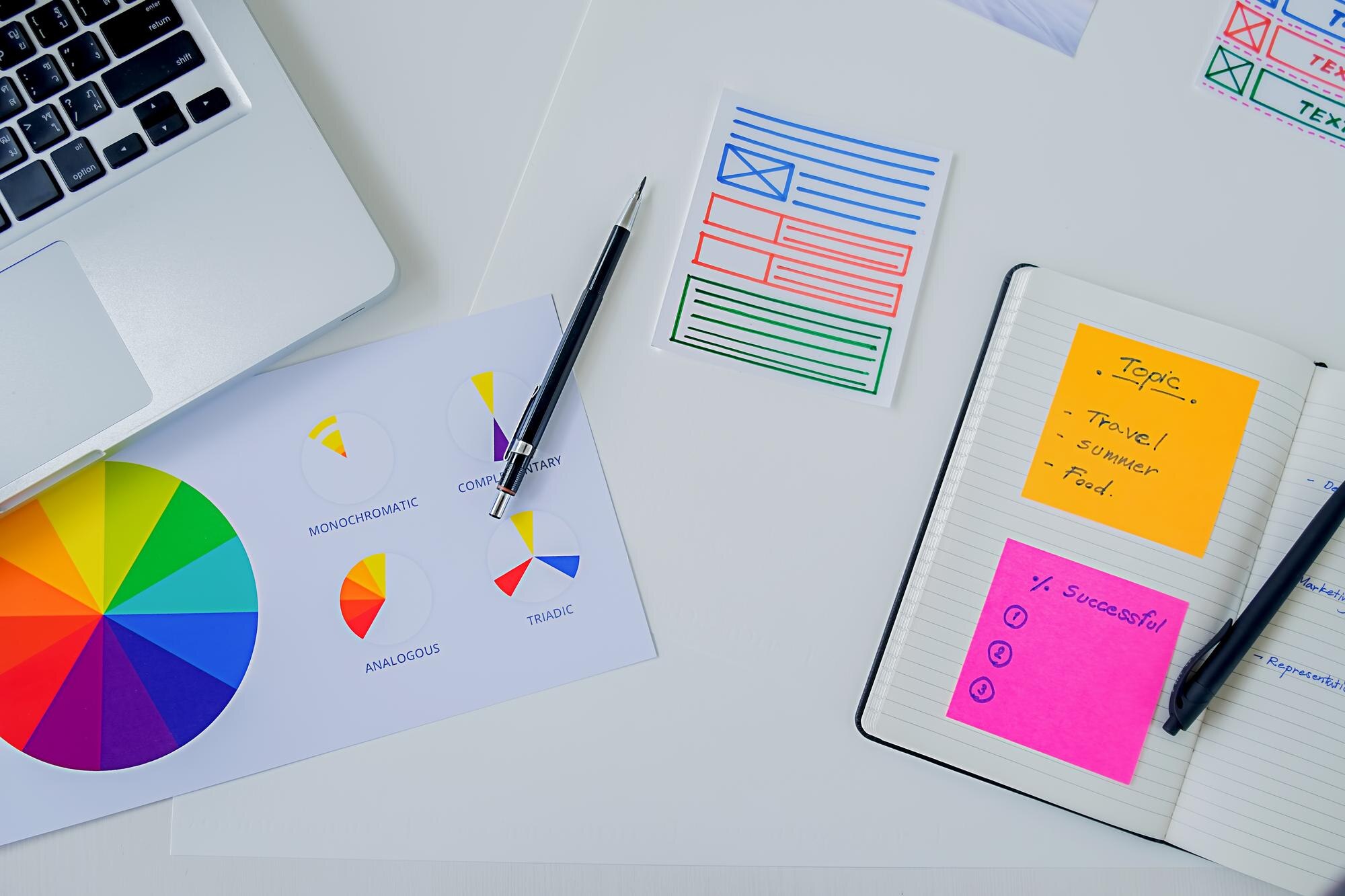 How to Build a Marketing Strategy That Reflects Your Unique Business Goals