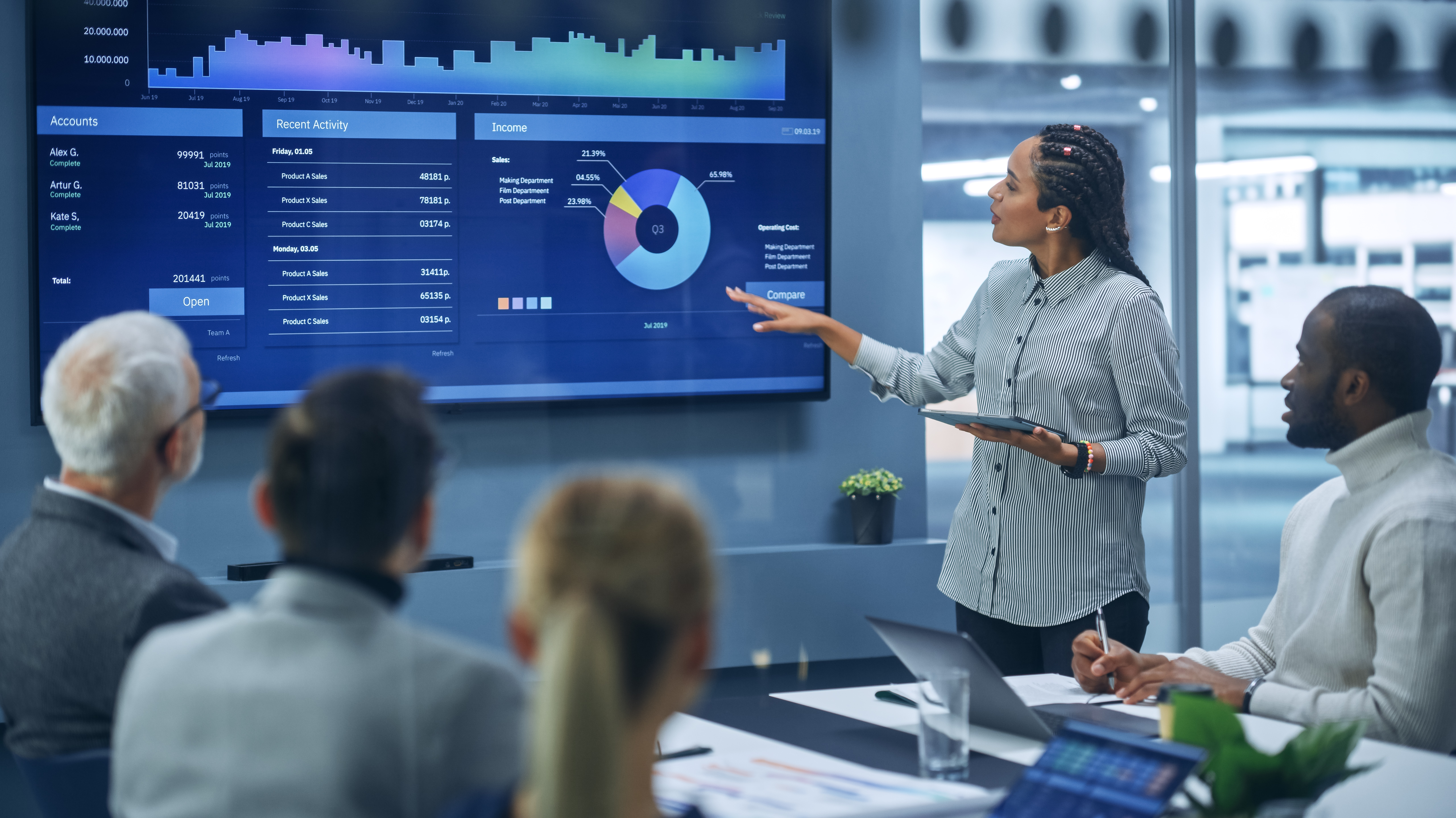 diverse modern office successful black female dig 3c4a7e2acf3904c2238d