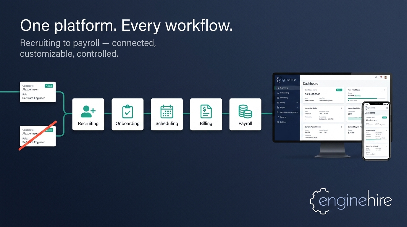 What Really Changes When Recruiting, Onboarding, Scheduling, Billing, and Payroll Live in One Customizable Staffing Platform 2 gemini generated 95ed9f9dac02c0e3a7ba EngineHire
