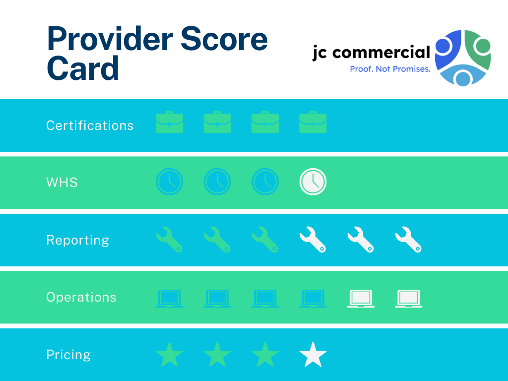 Choosing The Right Commercial Cleaning Services In Adelaide For Your Business Needs 2 general project overview pictogram graph in green pink red flat bright modular style c2514cb7f98926cd6319