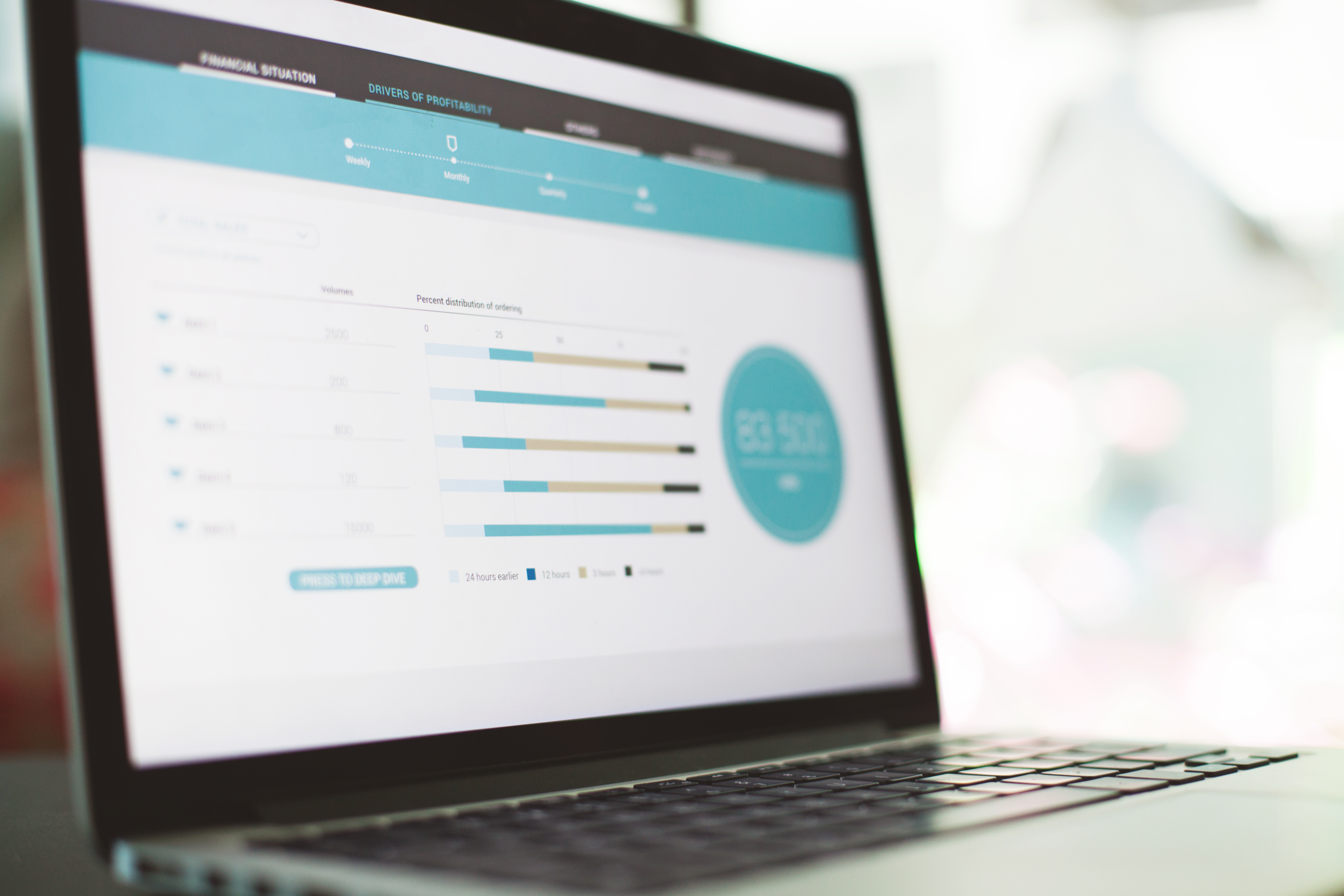 graphs on laptop screen 213d3a8bb9b6bc9b9bc9