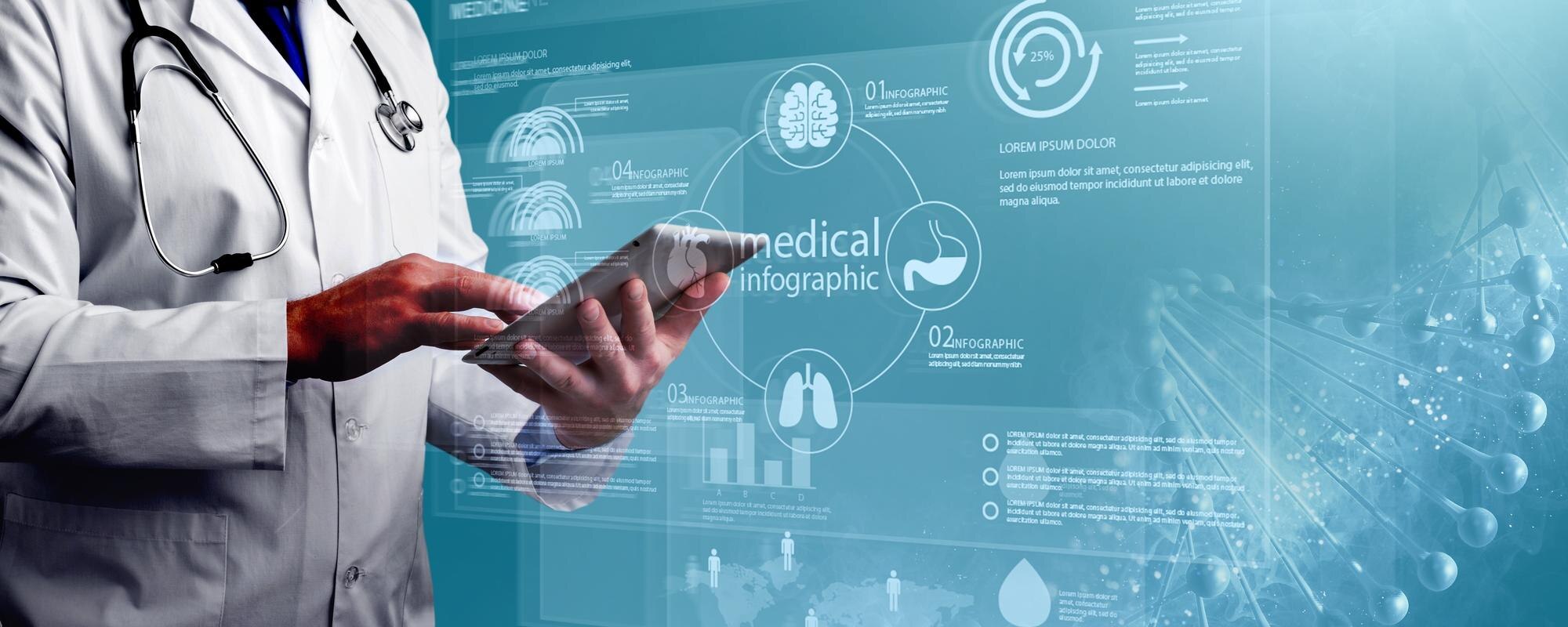 health banner care healthcare management risk secu dd5d95326f50f0df8180 - MedWell Digital Marketing Agency