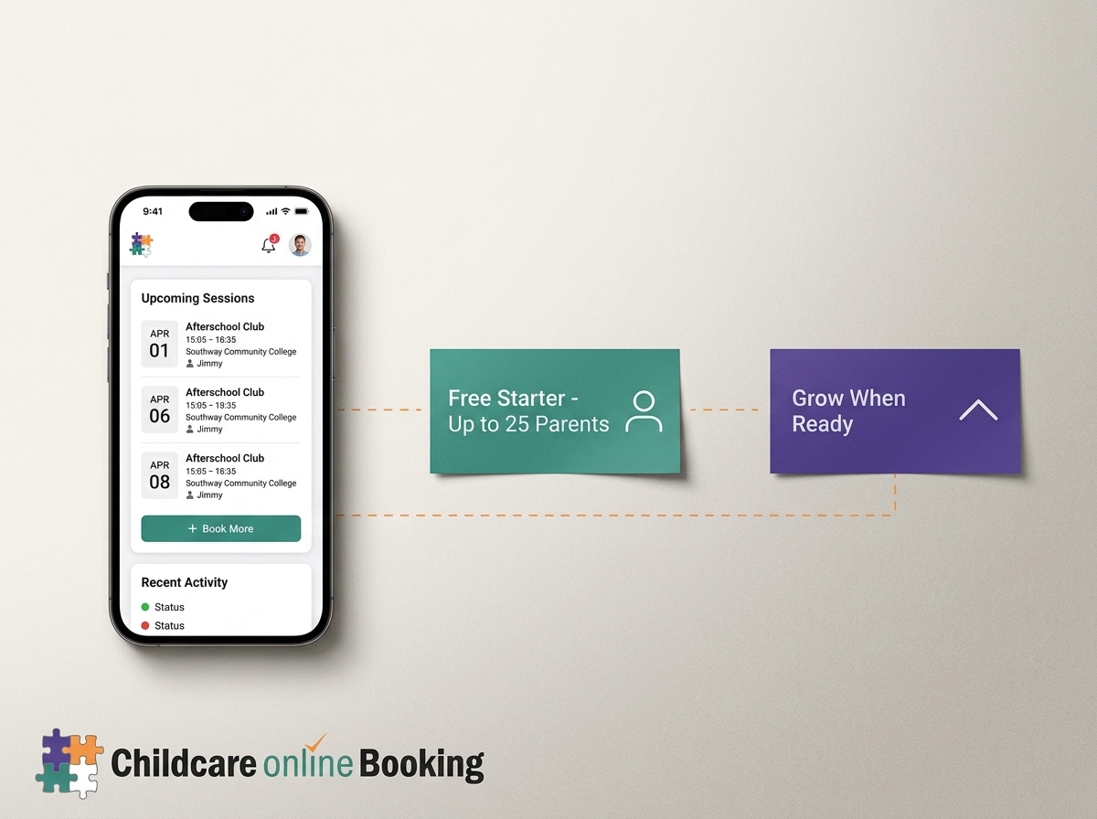 Free parent booking app for childcare: start free, grow without switching 1 Childcare software nano banana generated 168bfd04359d6fa3f4cb