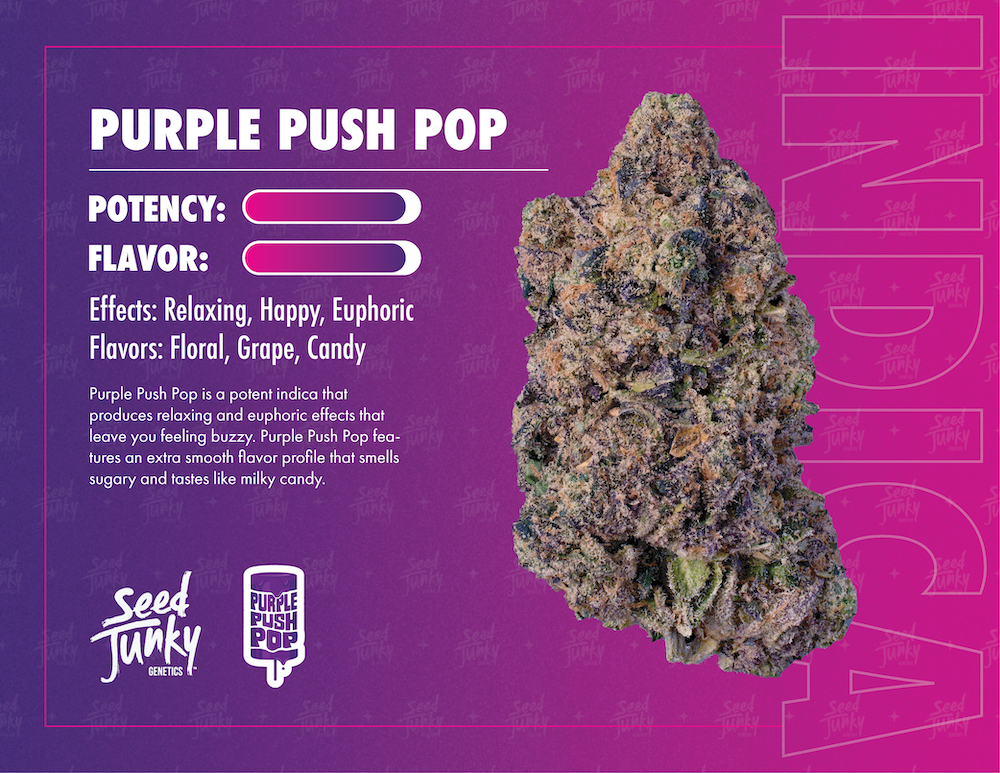 The Ultimate Guide to Cannabis Terpenes: What They Are and Why They Matter