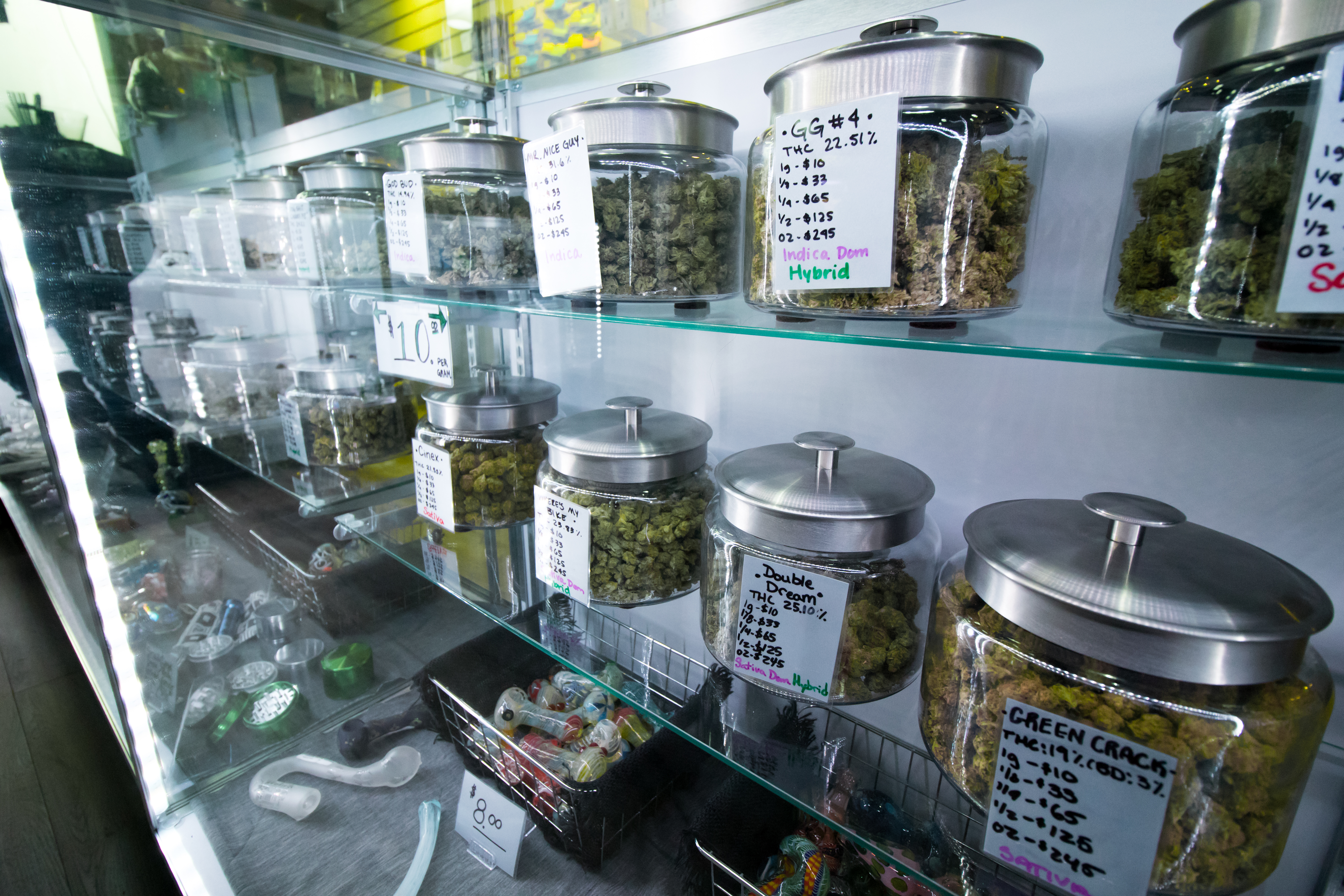 Revolutionizing Cannabis Retail: The Power of Direct Product Requests