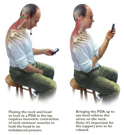 texting posture 28980401d9855b54c936