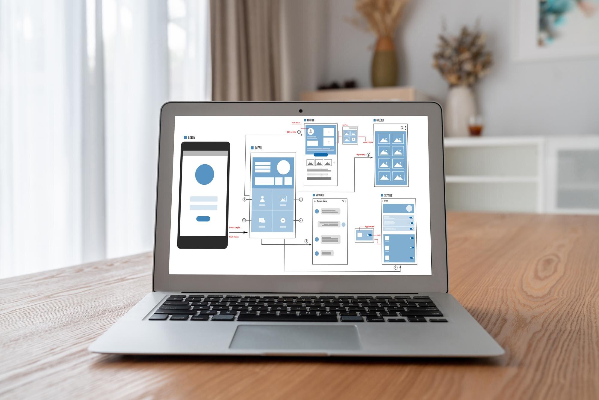 ux ui design process for modish mobile application ef5c9cef0eaf3ffb769d