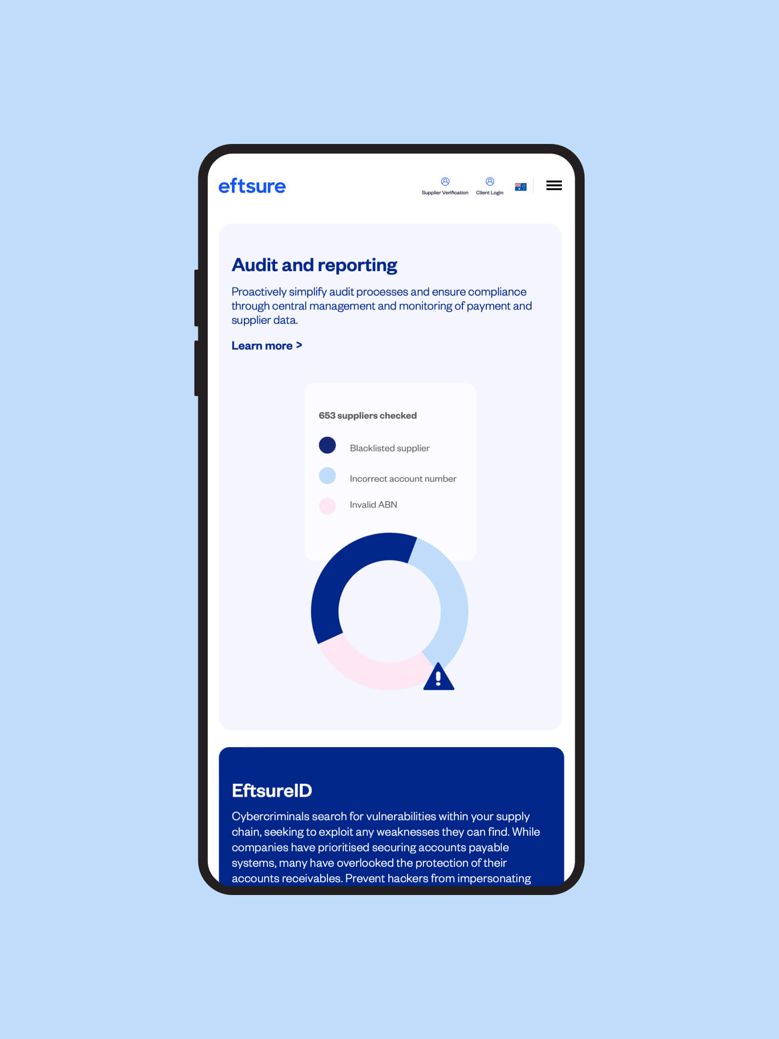 web development sydney image 7fb6314619943eef6f6d