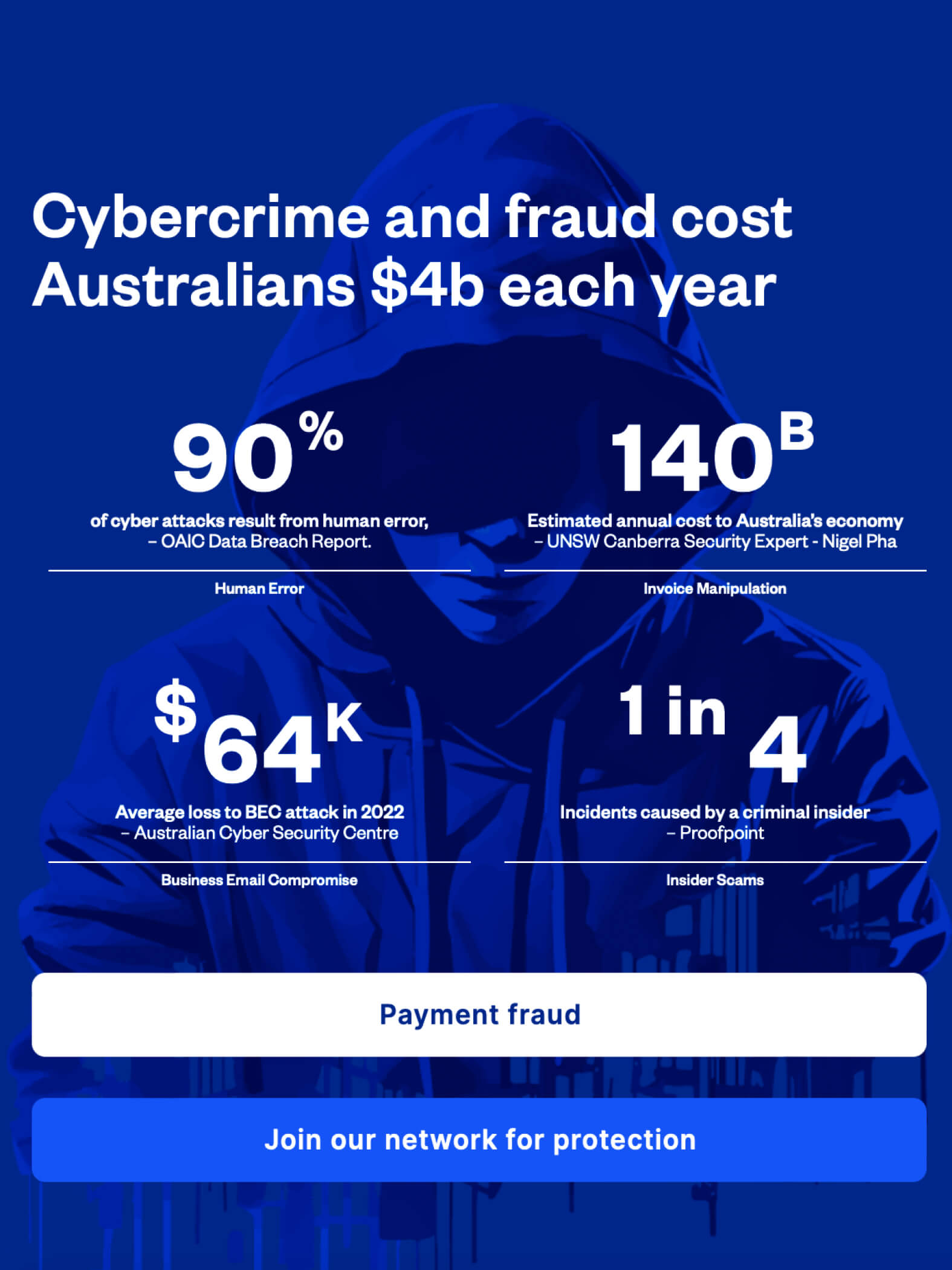 web development sydney image ce4da07d54d12be200ca