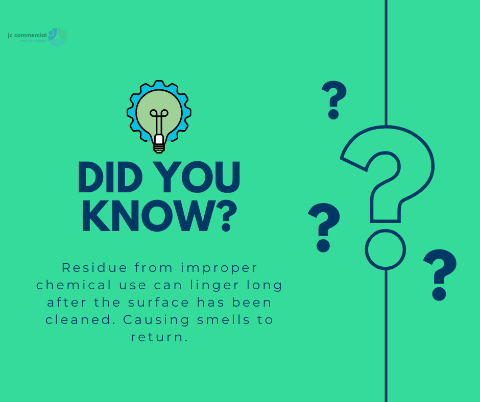 Creating A Safe And Compliant Workplace With Jc Commercial Cleaning Services 2 yellow did you know interesting fact facebook post b4811ad76580f403903e
